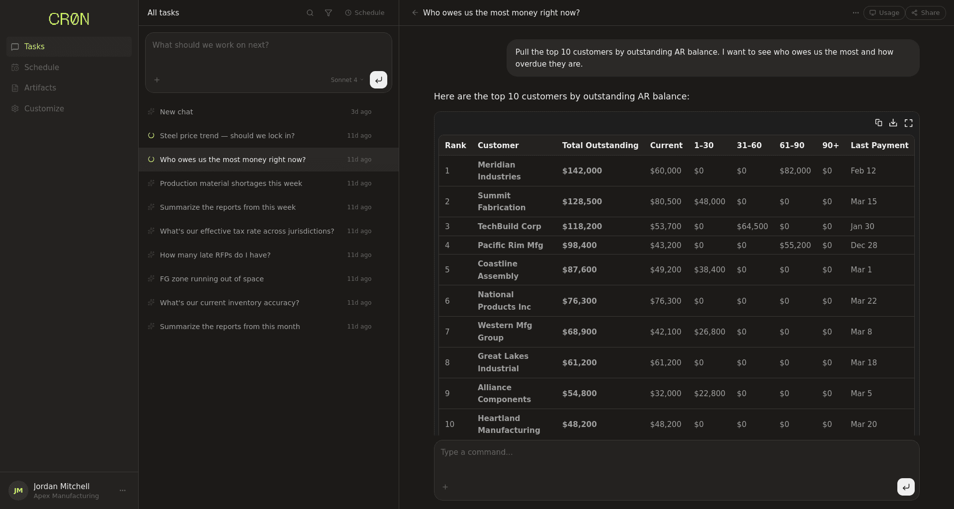 Cr0n chat interface showing an agent delivering analysis with data tables